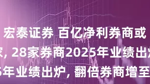 宏泰证券 百亿净利券商或增至5家, 28家券商2025年业绩出炉, 翻倍券商增至7家